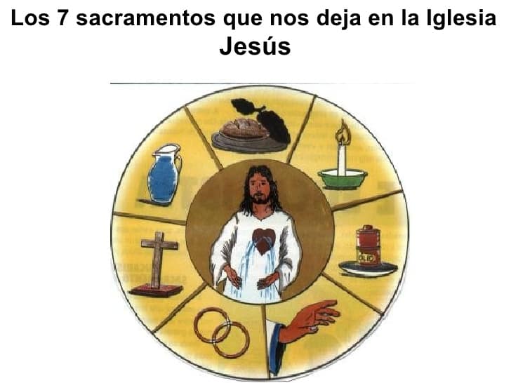 los 7 sacramentos