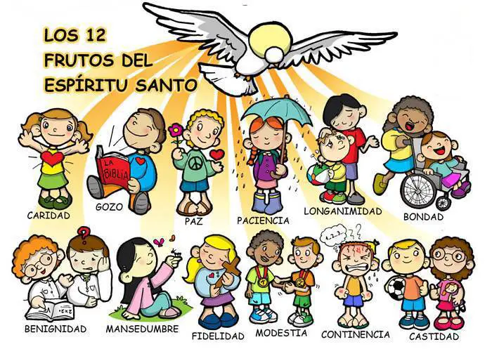 los 12 frutos del espiritu santo