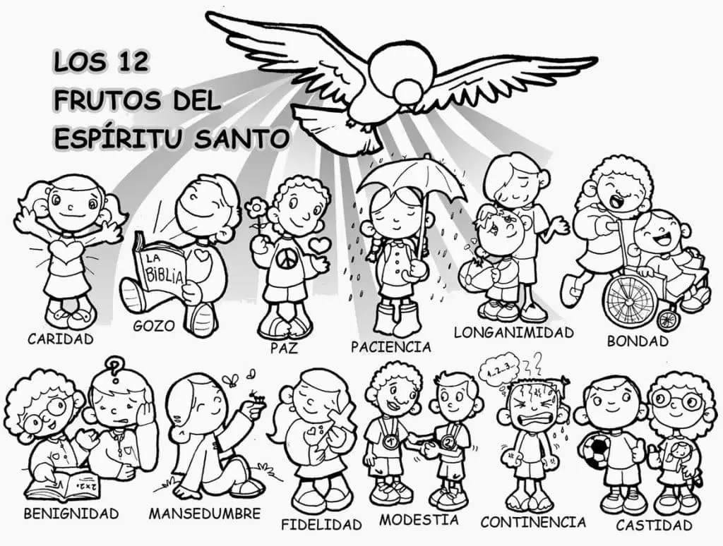 los doce frutos del espiritu santo
