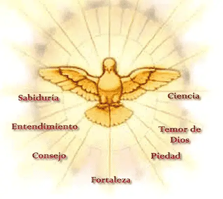 los dones del espiritu santo