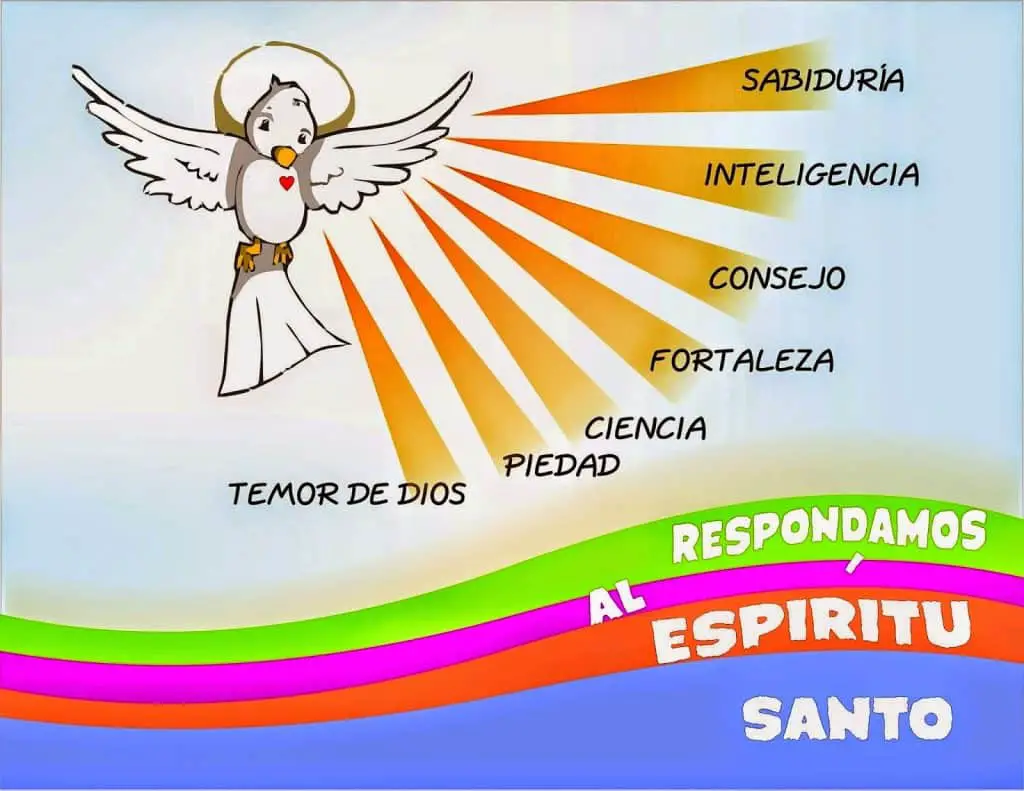 siete dones espiritu santo